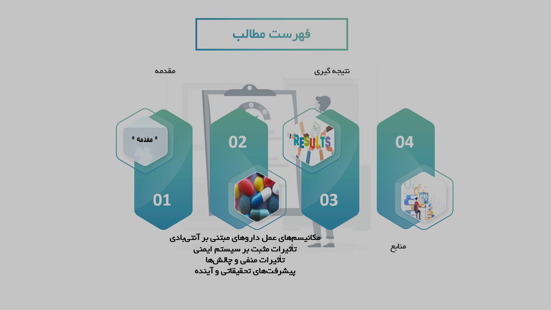 پاورپوینت در مورد تأثیر داروهای مبتنی بر آنتی‌بادی بر سیستم ایمنی